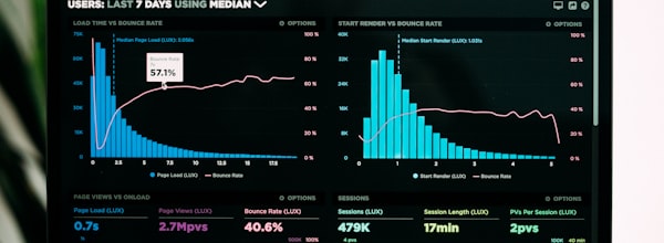 Analytics & Reporting